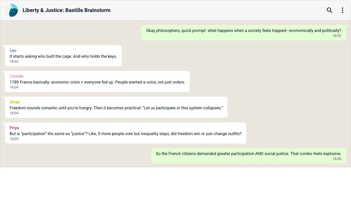 Create a classroom chat from a text: turn reading into a discussion