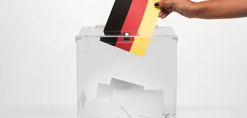 Das politische System in Deutschland