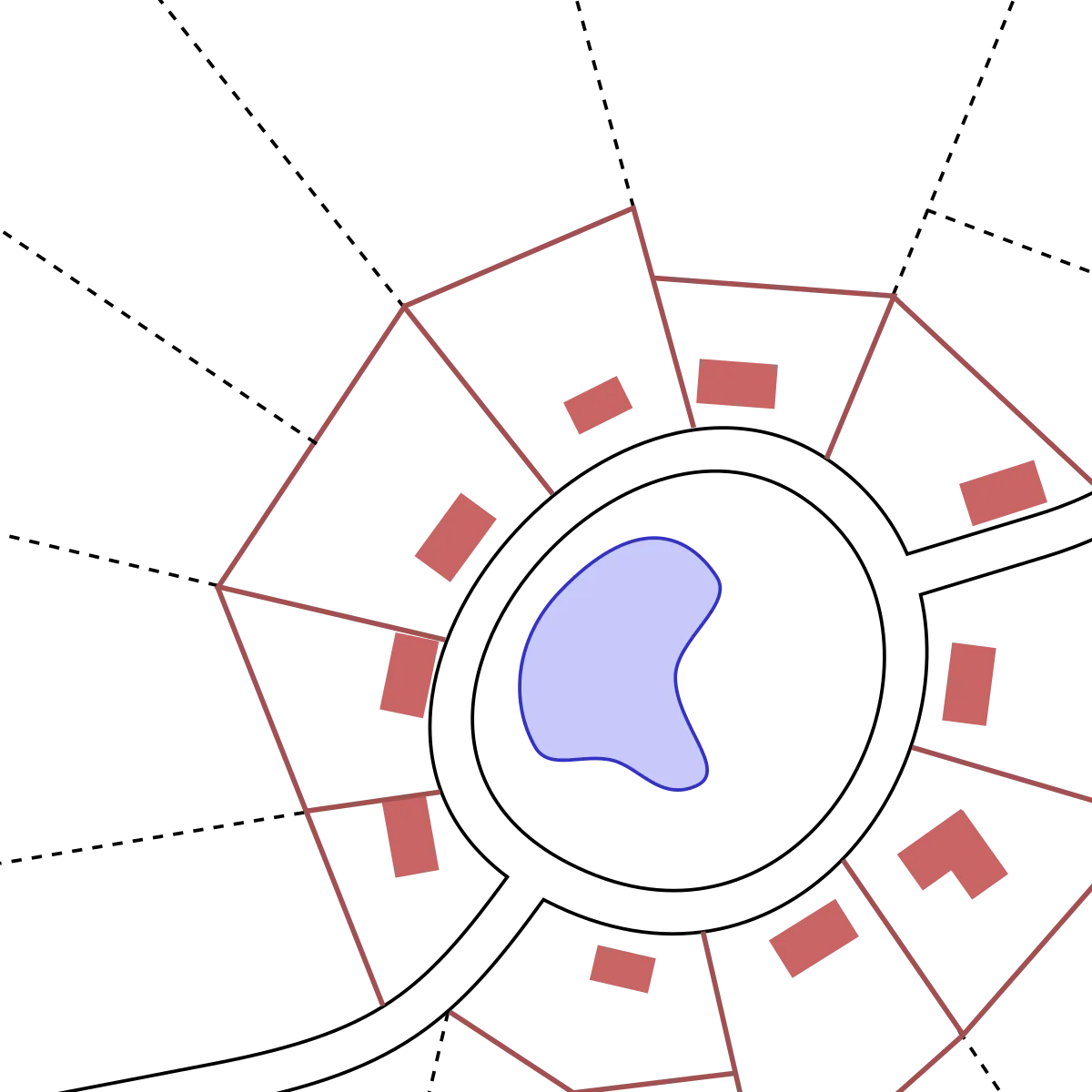 Beispiel eines Rundlings mit zwei Zuwegungen