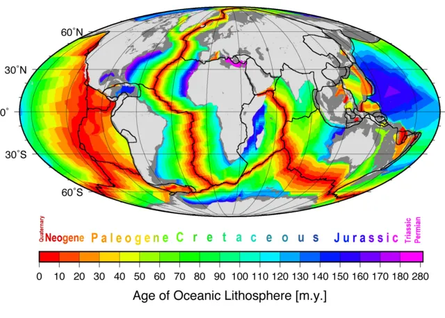 Weltkarte mit Verzeichnung des Alters der Ozeanböden. Man beachte das zumindest im Atlantik nahezu perfekt spiegelsymmetrische Muster der Krustenstreifen gleichen Alters.