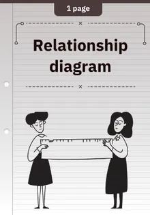 Relationship diagram