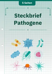 Steckbrief Pathogene