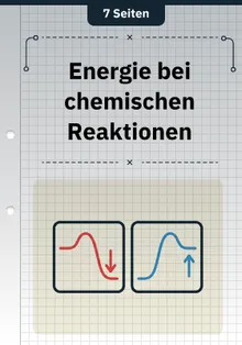Energie bei chemischen Reaktionen