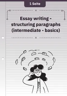 Essay writing - structuring paragraphs (intermediate - basics)