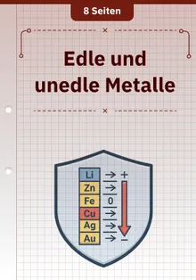 Edle und unedle Metalle