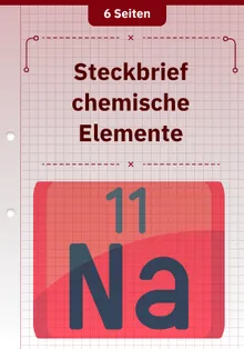 Steckbrief chemische Elemente