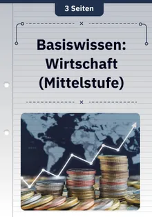 Basiswissen: Wirtschaft (Mittelstufe)