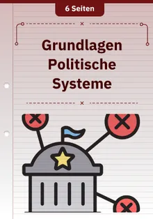 Grundlagen Politische Systeme