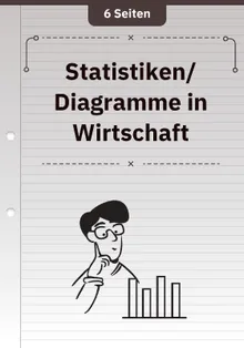 Statistiken/ Diagramme in Wirtschaft