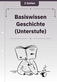 Basiswissen Geschichte (Unterstufe)