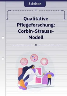 Qualitative Pflegeforschung: Corbin-Strauss-Modell