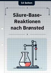 Säure-Base-Reaktionen nach Brønsted