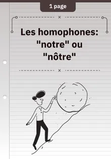 Les homophones: "notre" ou "nôtre"