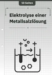 Elektrolyse einer Metallsalzlösung
