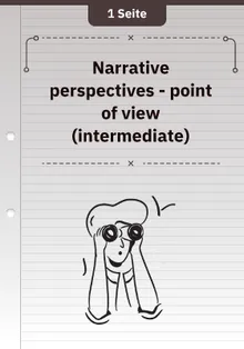 Narrative perspectives - point of view (intermediate)