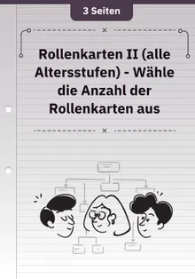 Rollenkarten II (alle Altersstufen) - Wähle die Anzahl der Rollenkarten aus