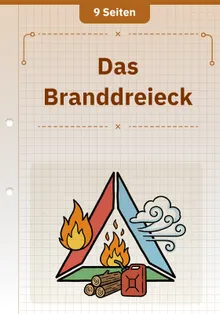 Das Branddreieck