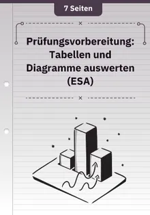 Prüfungsvorbereitung: Tabellen und Diagramme auswerten (ESA)