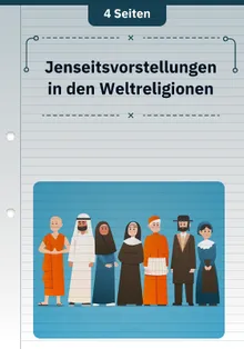 Jenseitsvorstellungen in den Weltreligionen