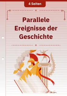 Parallele Ereignisse der Geschichte