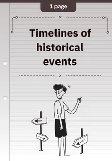 Timelines of historical events