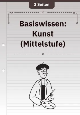 Basiswissen: Kunst (Mittelstufe)