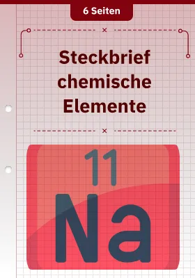 Steckbrief chemische Elemente