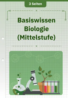 Basiswissen Biologie (Mittelstufe)