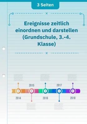 Ereignisse zeitlich einordnen und darstellen (Grundschule, 3.-4. Klasse)