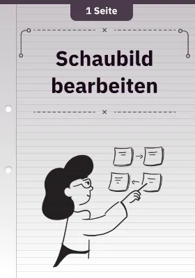 Schaubild bearbeiten