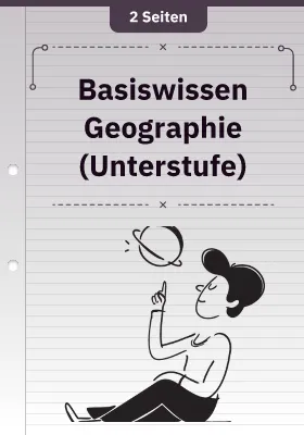 Basiswissen Geographie (Unterstufe)