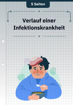 Verlauf einer Infektionskrankheit