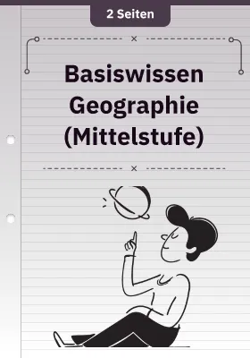 Basiswissen Geographie (Mittelstufe)
