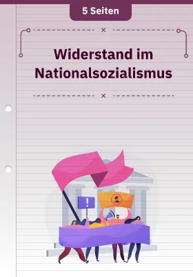 Widerstand im Nationalsozialismus
