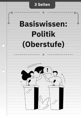 Basiswissen: Politik (Oberstufe)