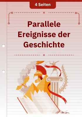 Parallele Ereignisse der Geschichte