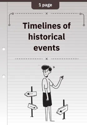 Timelines of historical events