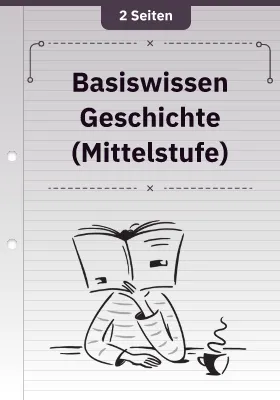 Geschichte Arbeitsblätter Mittelschule NMS Österreich mit KI | to teach