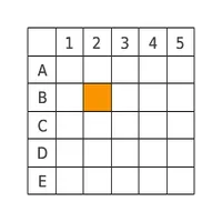 „Hier erfährst du wie du Pläne, Karten und Umrisse lesen und verstehen und wie du Längen maßstabsgetreu berechnen kannst. “ Planquadrate in Karten Der Maßstab Die Maßstabsleiste Vergrößerung und Verkleinerung Planquadrate in Karten Karten oder Pläne werden häufig zur besseren übersicht in Planquadrate eingeteilt. Städte, Straßen, Flüsse, … kannst du auf der Karte anhand der […]