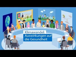 Klimagerechtigkeit, Kommunikation und Handlungsoptionen - Teil 3 Sachstandsbericht