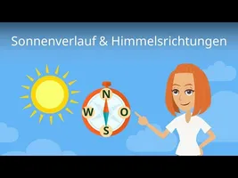 Sonnenverlauf und Himmelsrichtungen -- Studyflix