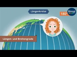 Längen- und Breitengrade