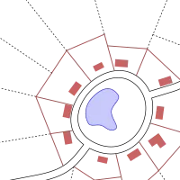 Beispiel eines Rundlings mit zwei Zuwegungen