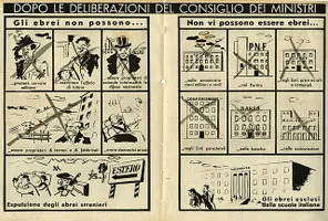 Darstellung zu antijüdischen Maßnahmen erschienen in La difesa della razza, November 1938