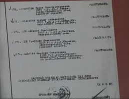 Ausschnitt aus einer der abgehakten Namenslisten des NKWD der „griechischen Operation“ (Januar 1938) in der Oblast Donezk mit Namen griechischer Deportationsopfer.