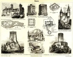 Burgen, nach Meyers Konversations-Lexikon (um 1885)