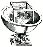 Keplers Modell des Sonnensystems, aus: Mysterium Cosmographicum (1596)