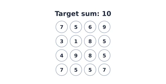 Mathematics – Discover content on to-teach.ai